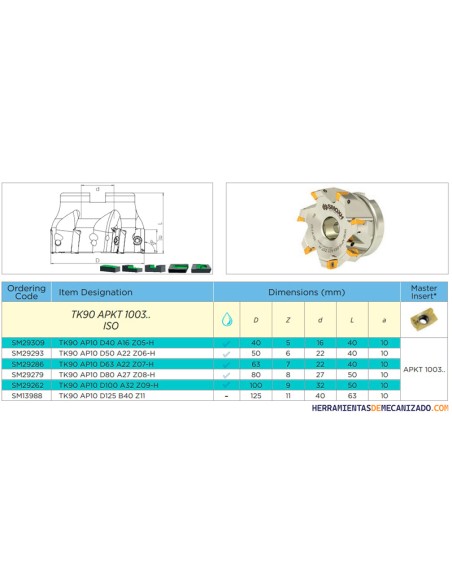 Plato de Fresar TK90 APKT 1003
