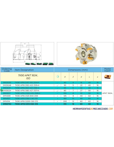 Plato de Fresar TK90 APKT 1604