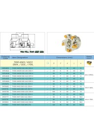 Plato de Fresar TK90 ANKX 2