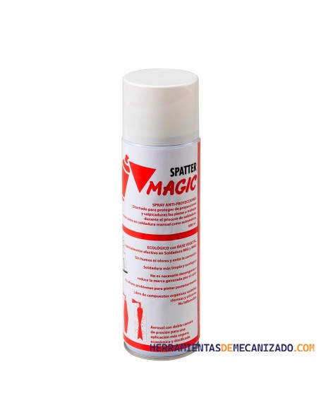 Spray Antiproyecciones Spatter Magic