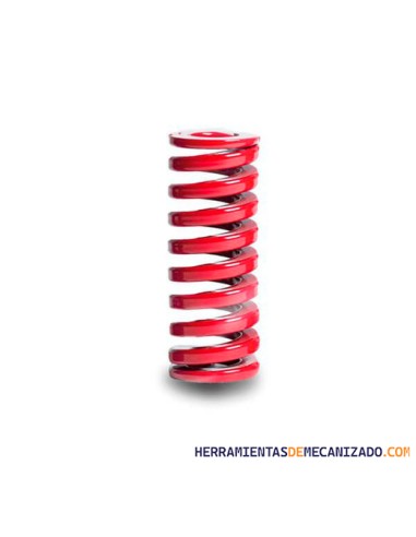 Muelle de Matricería Rojo Carga Fuerte