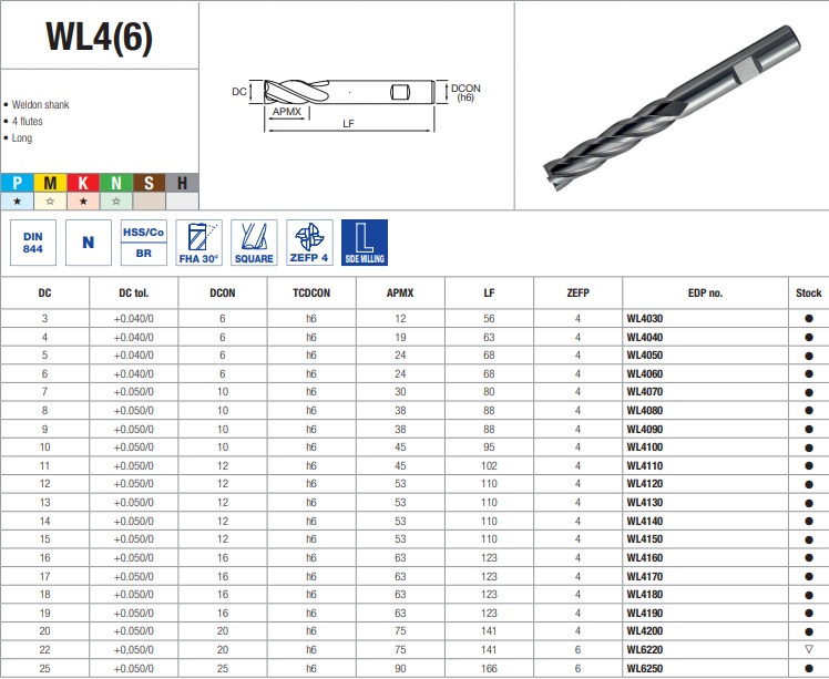 fresa osawa serie larga 4 cortes