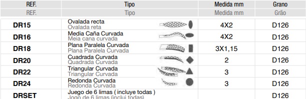 limas diamante codillo