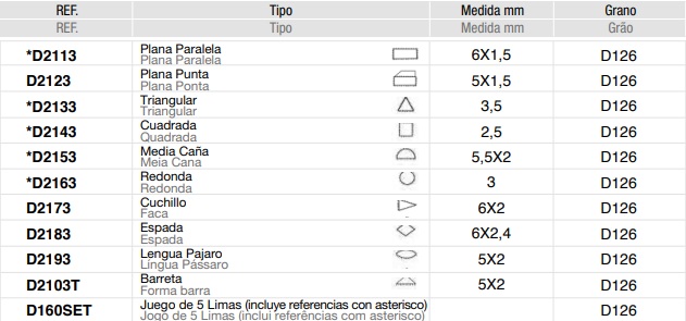LMAS MATRICERO