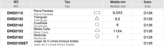 lima de diamante para matriceros