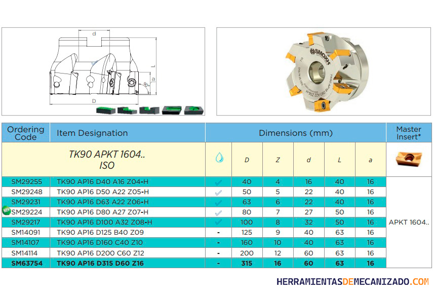 platos fresar apkt 1604