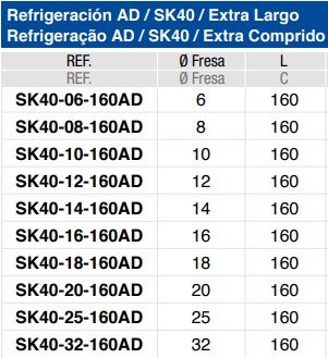 portafresas weldon extralargo sk40
