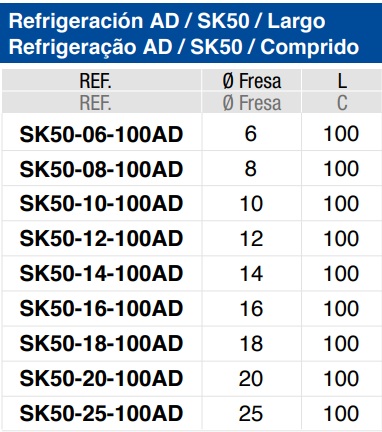portafresas weldon sk50 largo