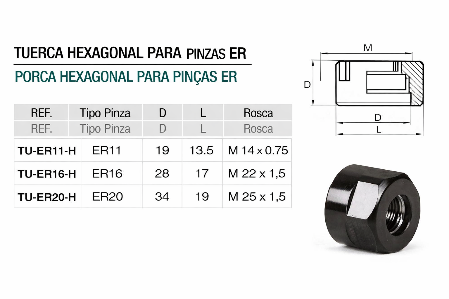 tuerca hexagonal er