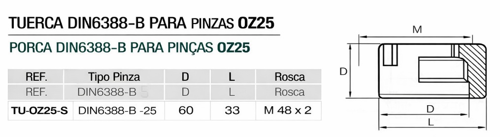 tuerca pinza oz